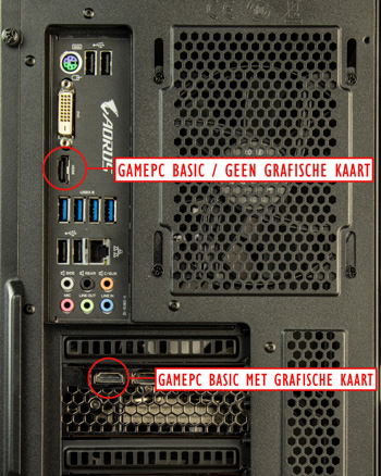 HDMI aansluiting Uitleg